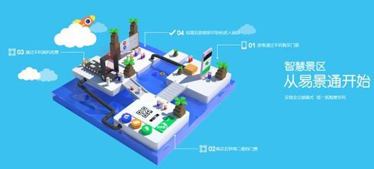 年輕人想把景區(qū)管理變成這樣 以后進(jìn)景區(qū)可能會(huì)